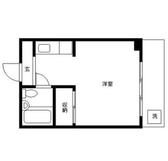 東京都文京区大塚５丁目 賃貸マンション 1R