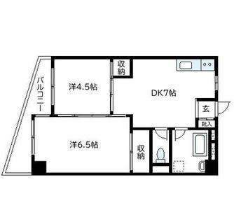 東京都豊島区北大塚２丁目 賃貸マンション 2DK